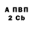 Alpha PVP СК Danka Bond